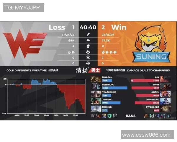 电竞比分热议CSGOJDG技术革新引发的战术变迁与未来展望 电竞比分热议CSGOJDG技术革新引发的战术变迁与未来展望