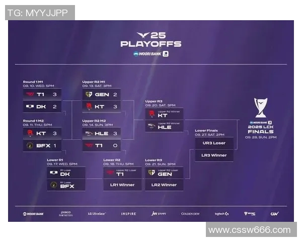 S15LOL赛事分析深入探讨TES战队的盯防策略与战术执行