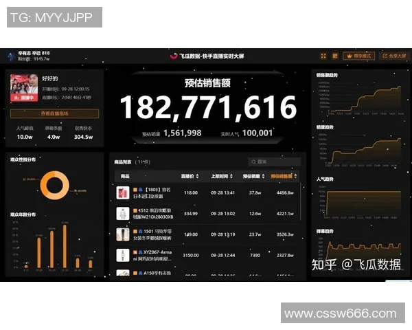V5在世界冠军杯中的比赛经验与表现深度解析实时数据 V5在世界冠军杯中的比赛经验与表现深度解析实时数据