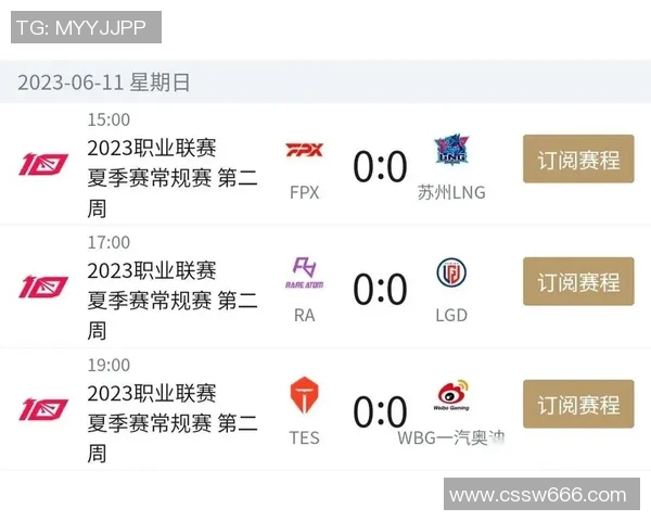赛后分析LNG与FPX实力对比及未来发展方向探讨实时数据
