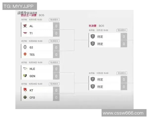 esports最新数据S15LOL比赛中EDG在和平精英中的控制策略分析及得失总结