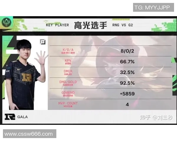 esports最新数据探讨英雄联盟RNG战队边路渗透体系的战术创新与应用分析