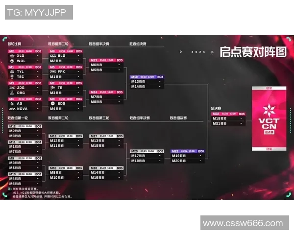 电竞新闻S15LOL世界大师赛特别报道BLG逆袭之旅展现团队精神与实力的完美结合 电竞新闻S15LOL世界大师赛特别报道BLG逆袭之旅展现团队精神与实力的完美结合